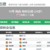 6.4日：格林伍德告别法甲倒计时，费内巴切豪掷千金抢人，曼联暗藏40%转会分红惊人条款